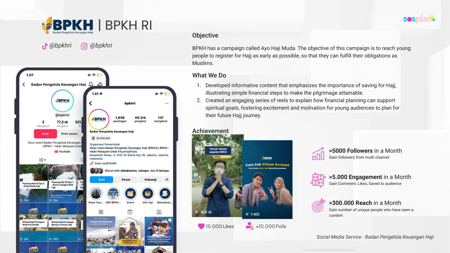 BPKH RI