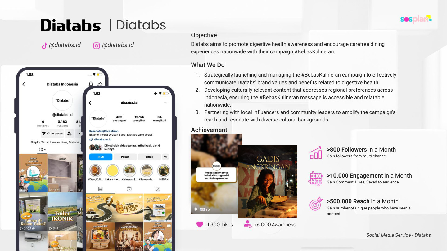 Diatabs