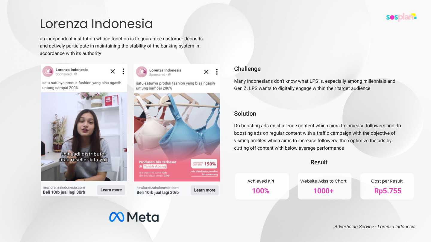 Lorenza Indonesia