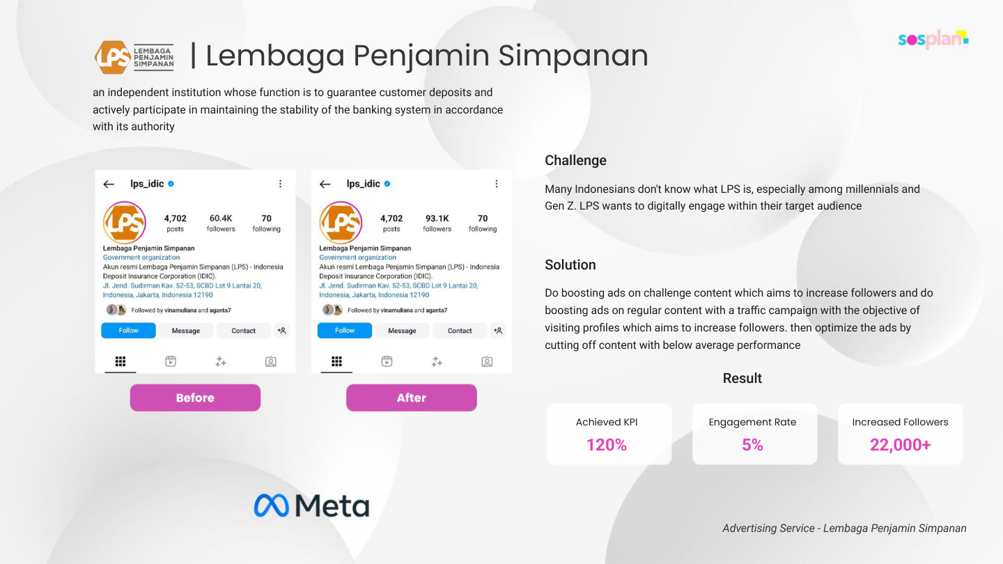 Lembaga Penjamin Simpanan