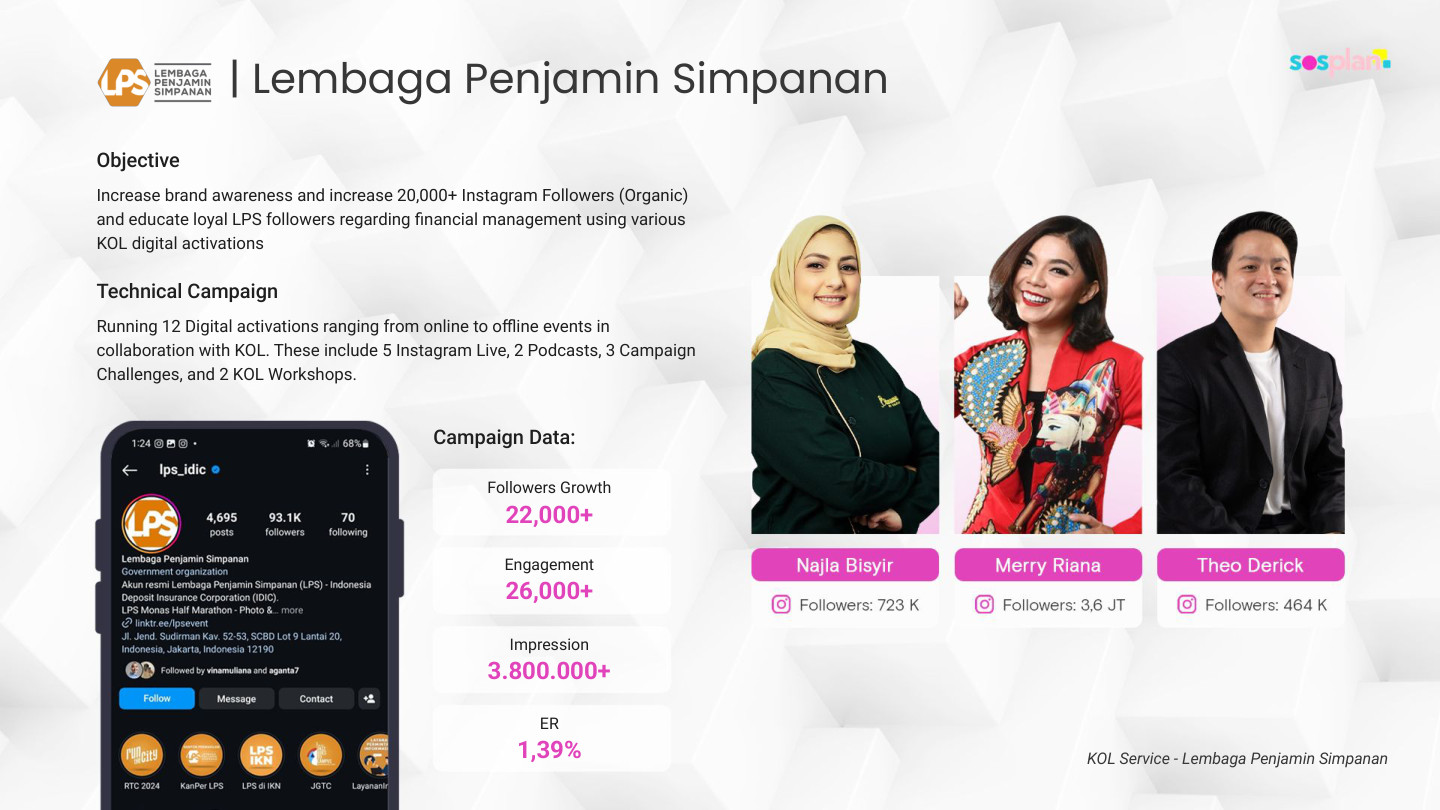 Lembaga Penjamin Simpanan